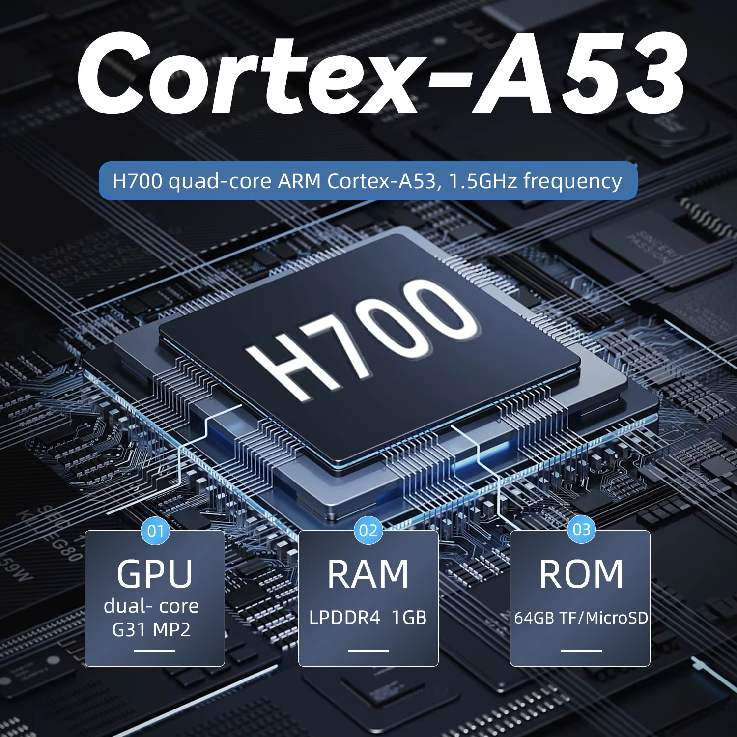 Close-up of the RG35XX H console showing its high-quality screen and control layout